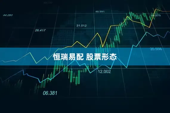 恒瑞易配 股票形态